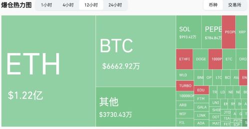 An illustration of Ethereum mining rigs in action, highlighting GPU efficiency
